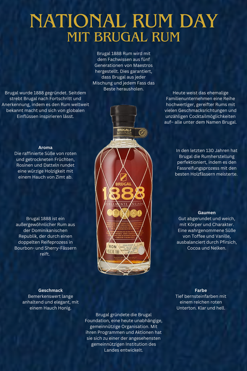 Factsheet Brugal 1888 Rum